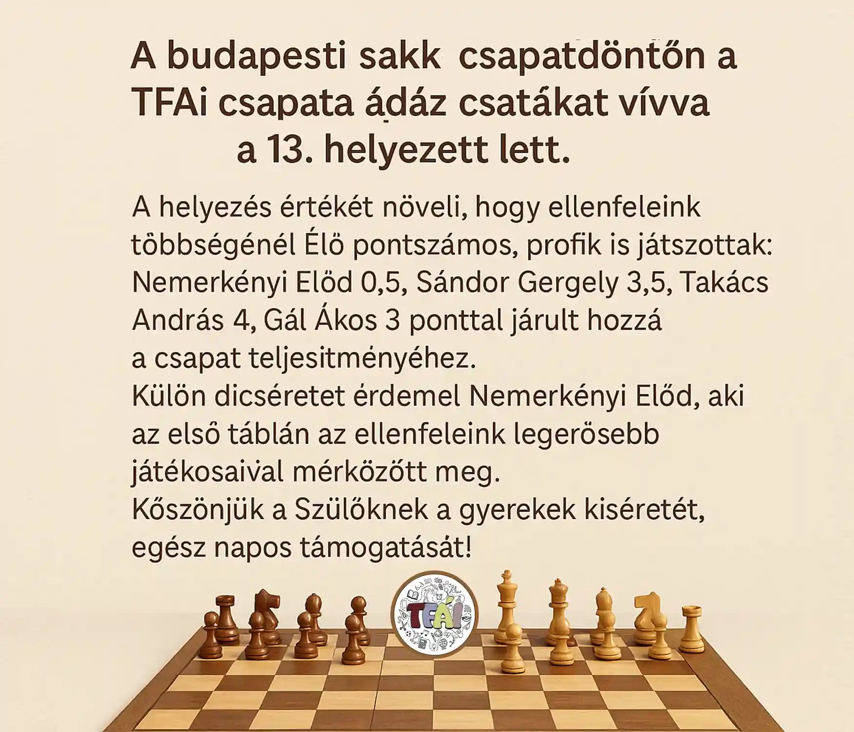 Sakkcsapat, budapesti döntő